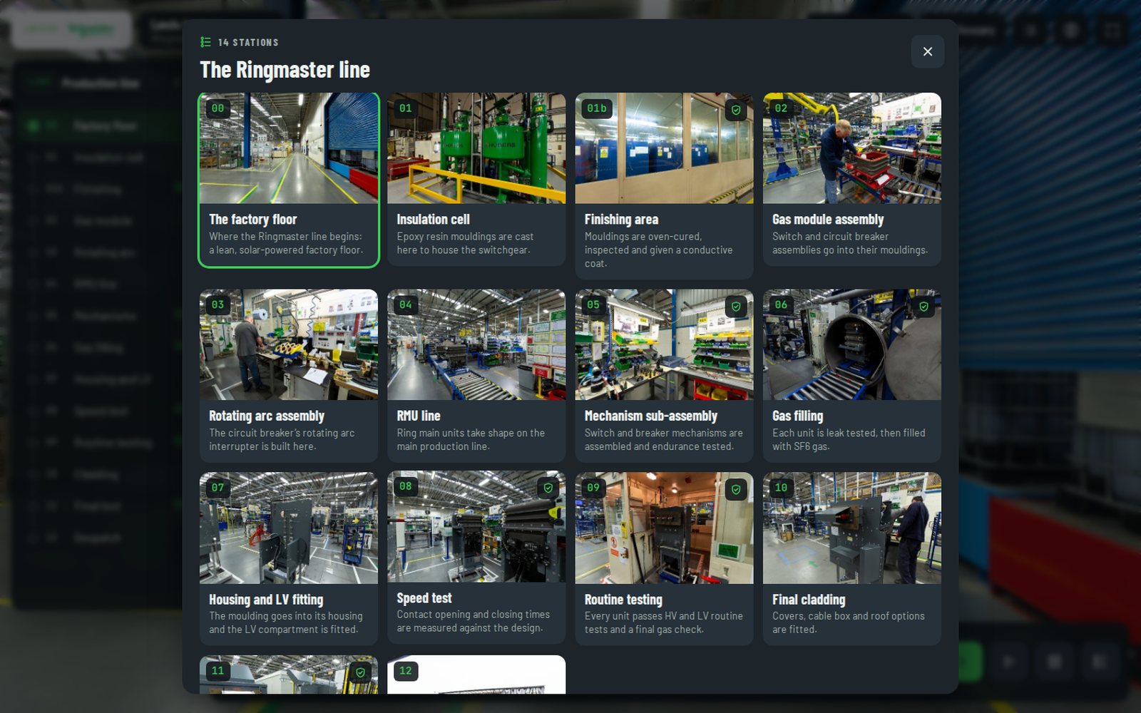 All stations panel showing the 14 stations as a grid of photographs