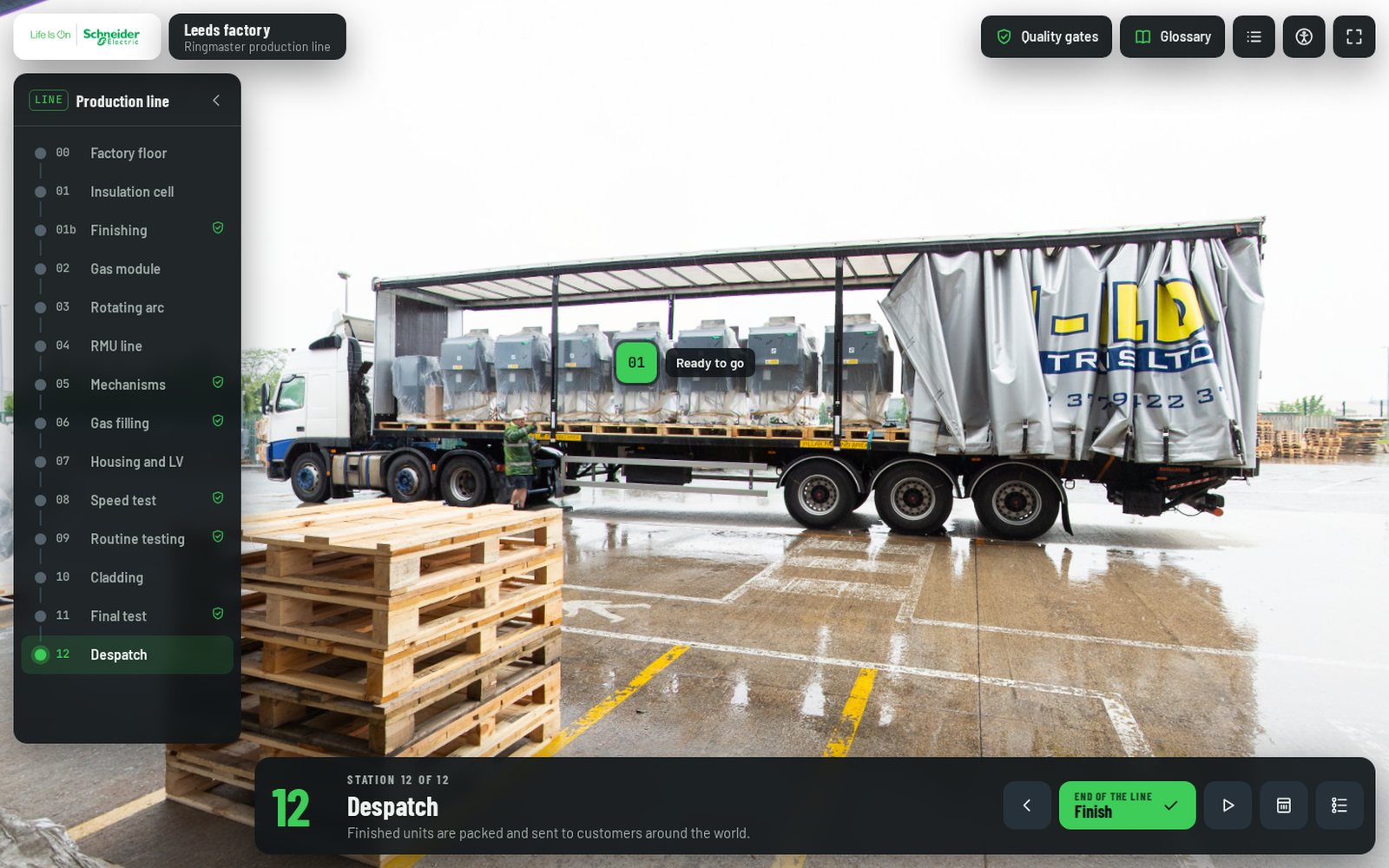 Station 12, despatch, with finished Ringmaster units being loaded on to a lorry